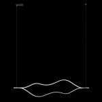 Подвесной светильник Loft it Tape Light 10403/1600 SN