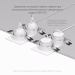 Встраиваемый светильник Denkirs Rodvig DK3072-WH