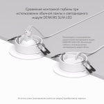 Встраиваемый светильник Denkirs Tisted DK3029-WH
