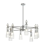 Люстра Lumion EMILY 8268/8